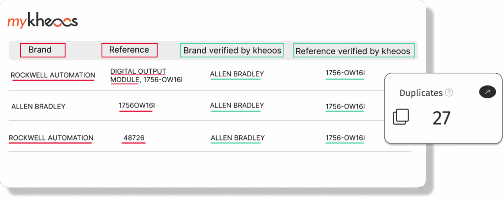 Mockup duplicates detection